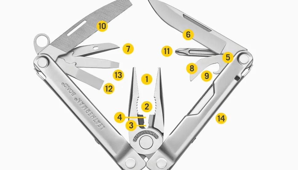 Leatherman Bond monitoimityökalu